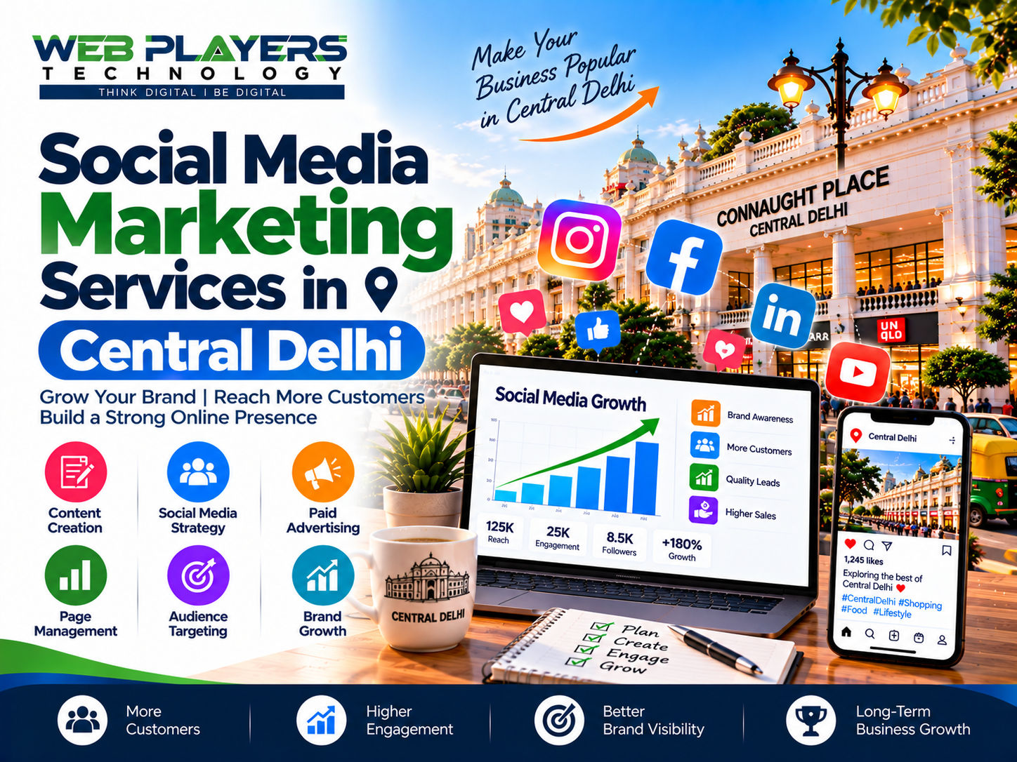 Social Media Marketing Services in Central Delhi for Small Business Growth