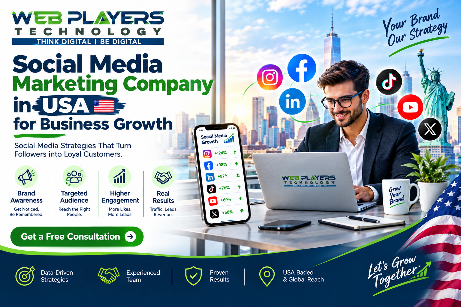 Social Media Marketing Company USA for Business Growth