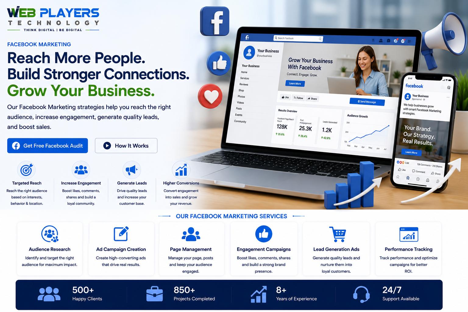 Trusted Facebook Marketing Company in Connaught Place Delhi