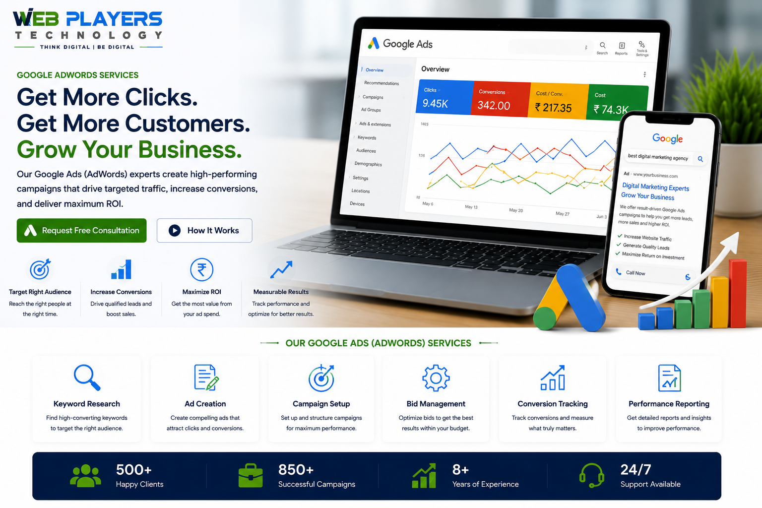 Trusted Google AdWords Company in Connaught Place Delhi ROI-Driven PPC Google Ads Management Services