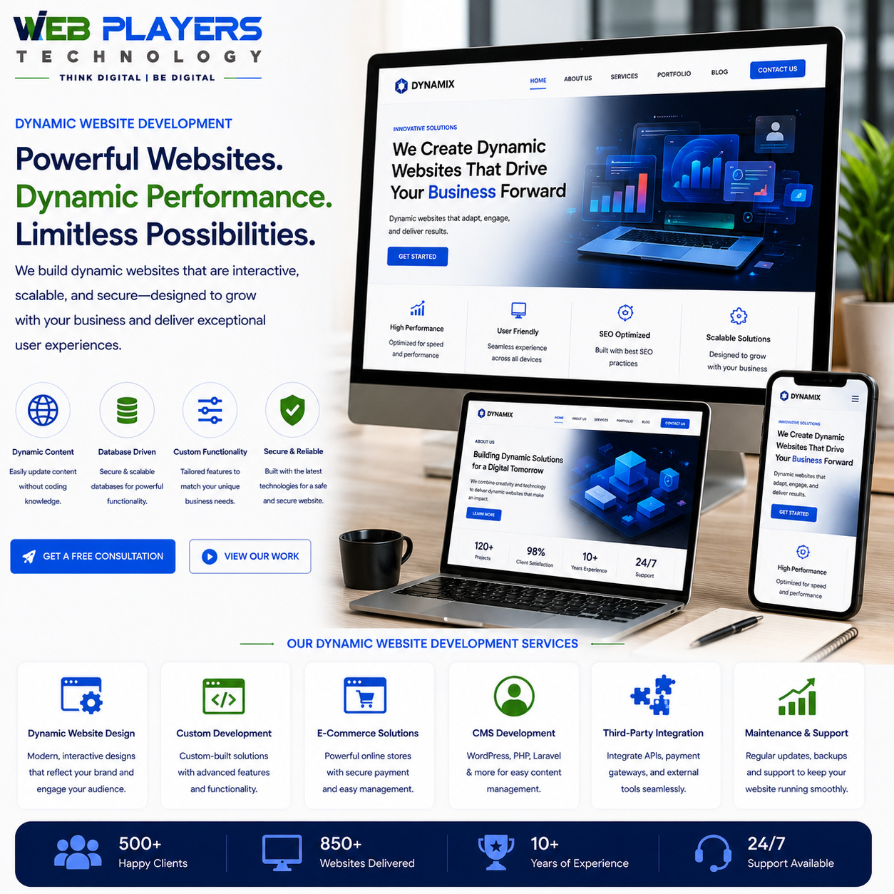 Trusted Dynamic Website Company in Connaught Place Delhi Professional Dynamic Website Development