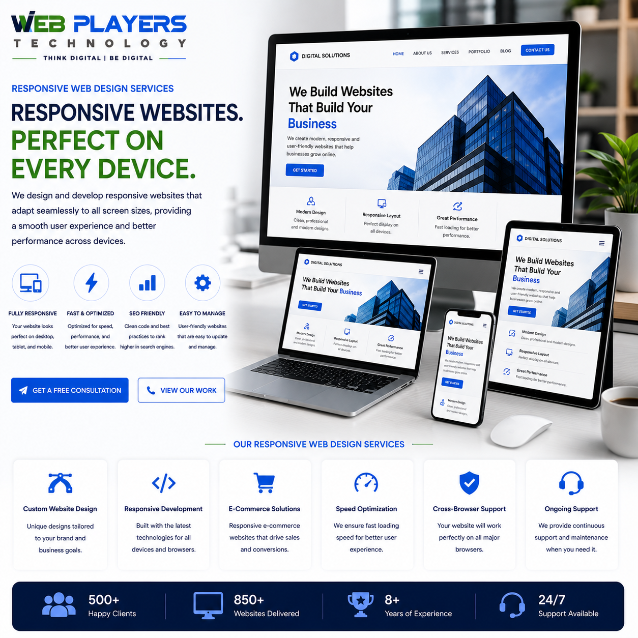 Trusted Responsive Website Design Company in Noida Professional Responsive Web Design Services