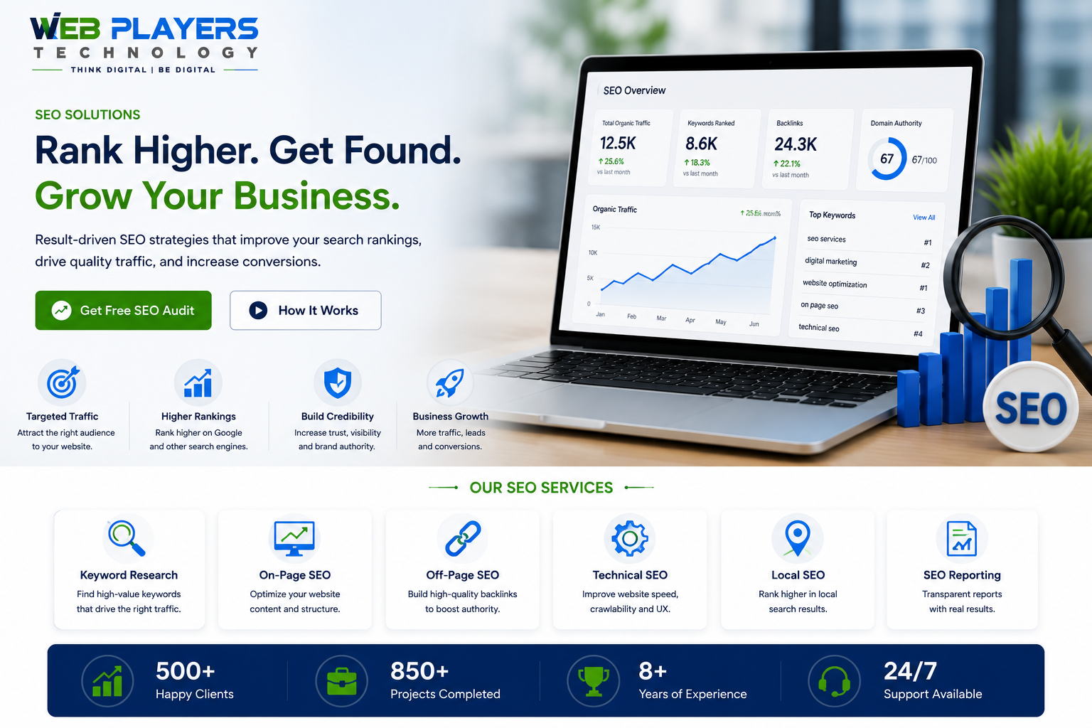 Trusted Search Engine Optimisation Company in Connaught Place, Delhi