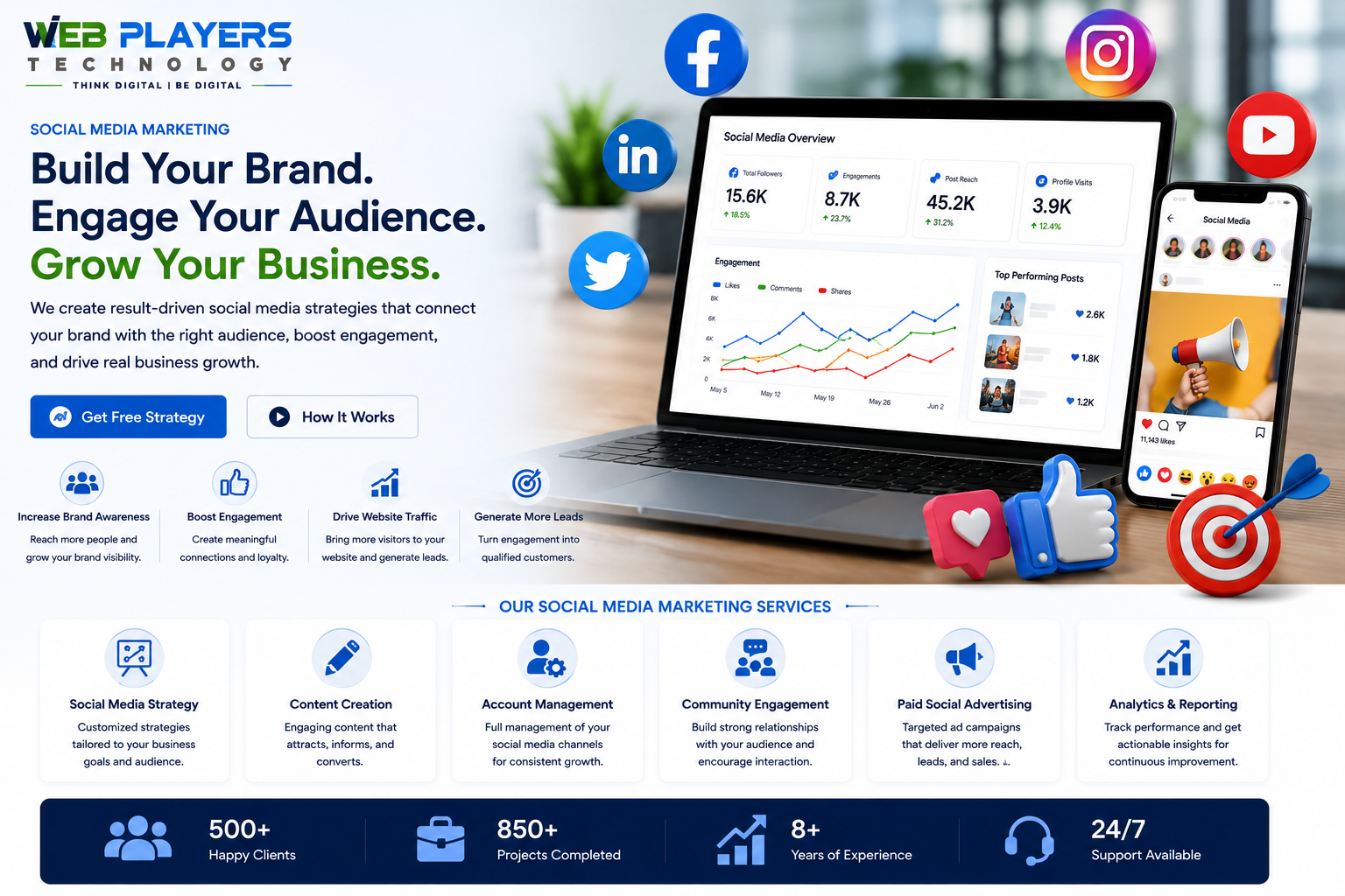 Trusted Social Media Marketing Company in Connaught Place Delhi
