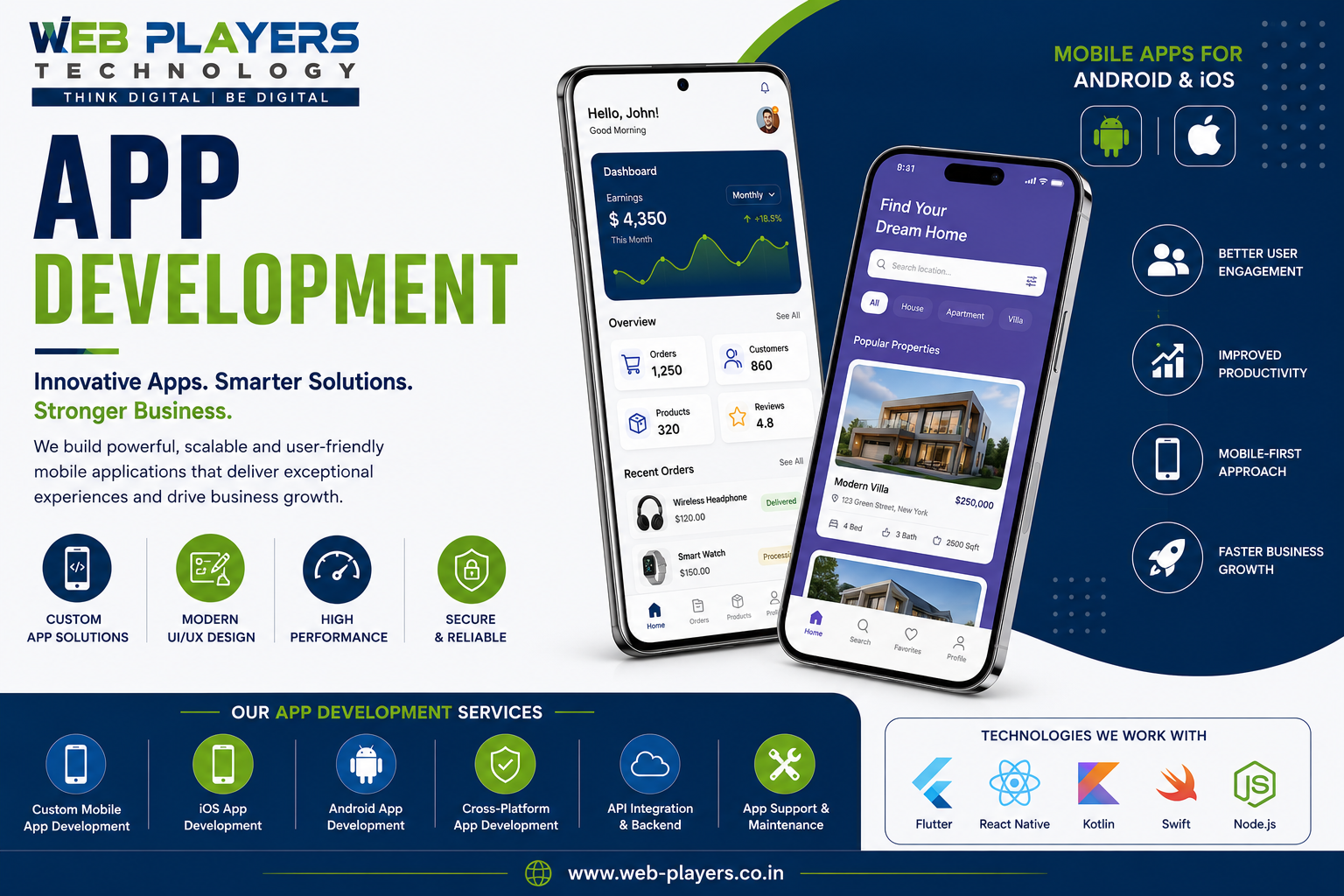 Trusted App Development Company in Noida Custom Mobile App Development Solutions