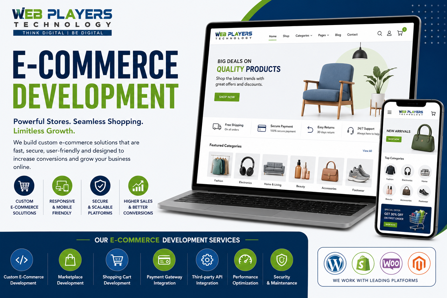Professional E-Commerce Development Company in Noida Custom Online Store Development Solutions