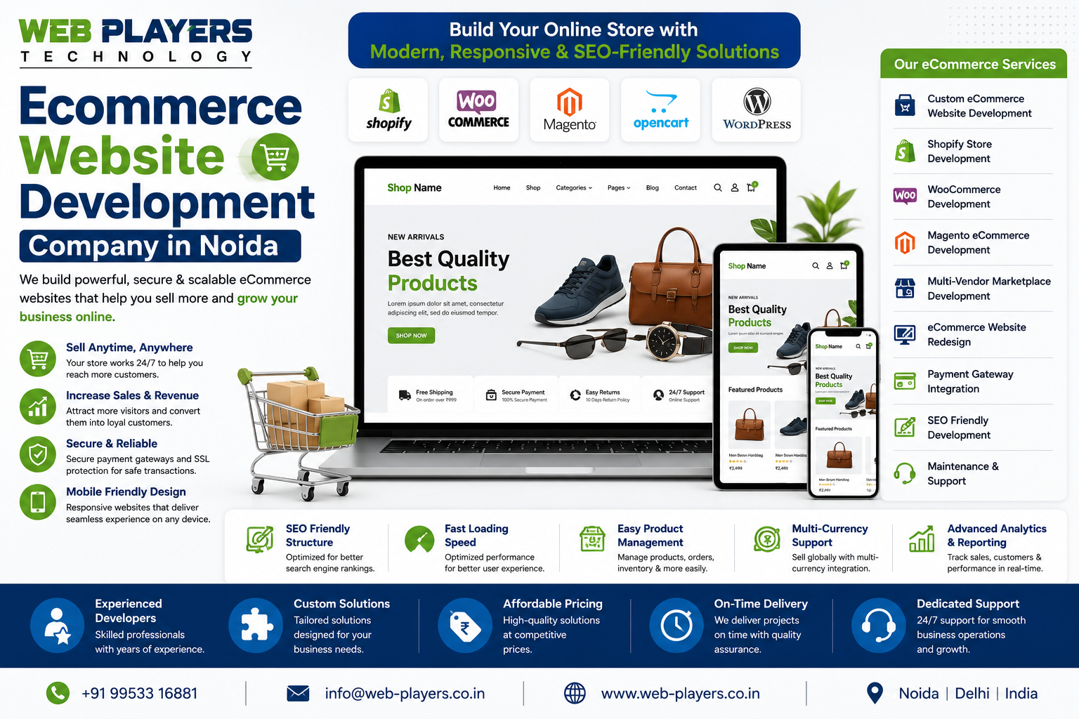 Ecommerce Website Development Company in Noida