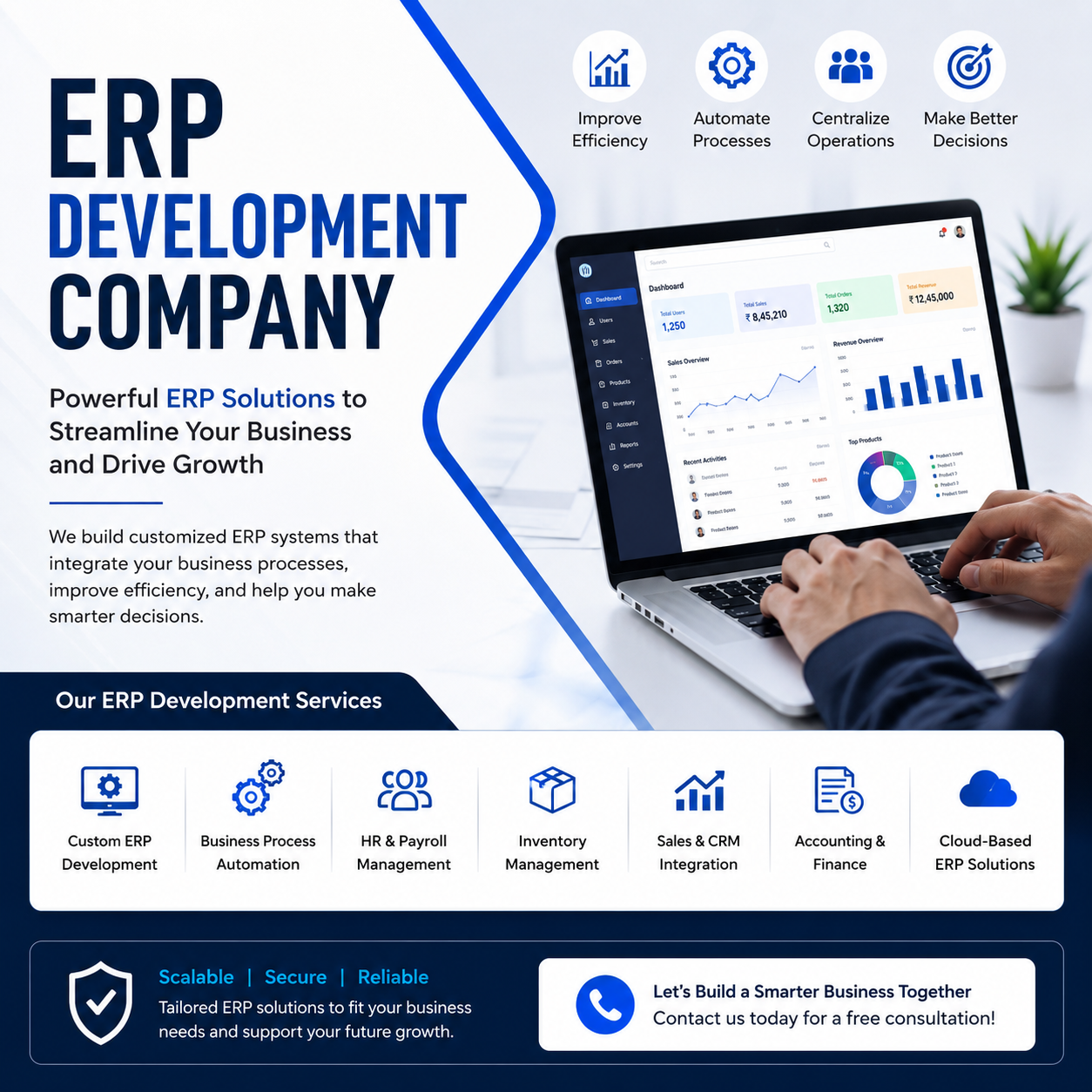 Trusted ERP Development Company in Noida Custom ERP Software Solutions for Business Growth