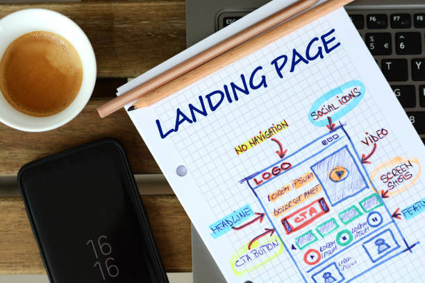 Landing Page Designing Services in Noida – High-Converting & Lead-Focused Designs
