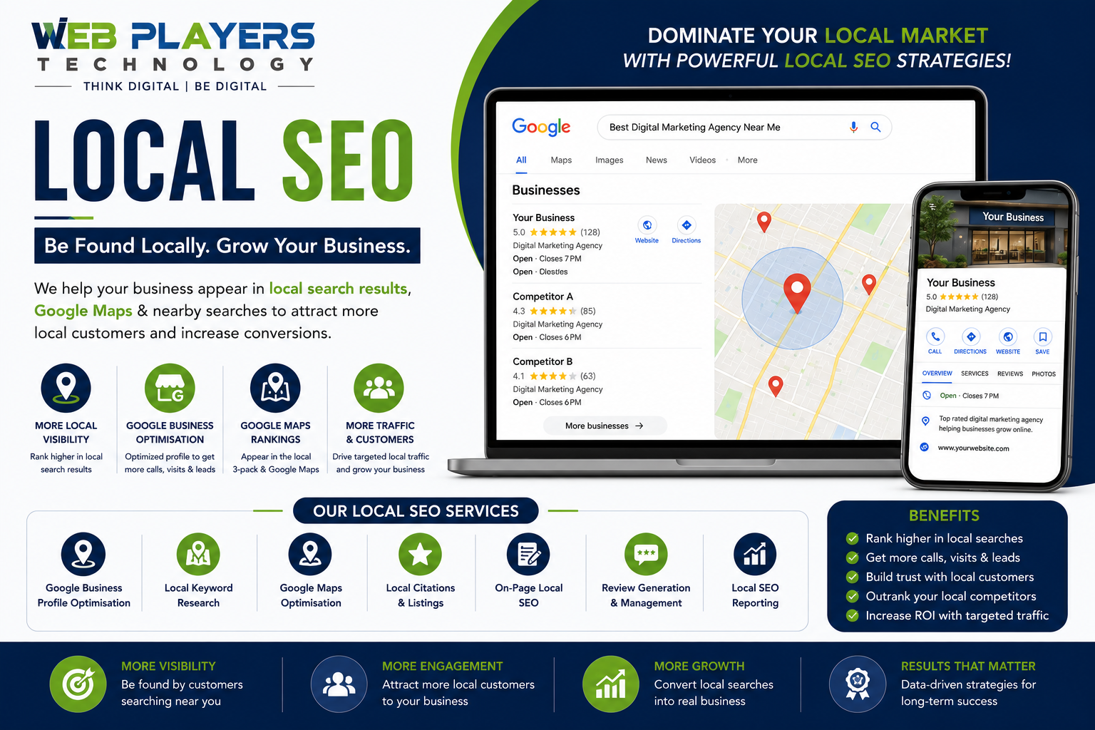 Trusted Local SEO Company in Noida Local Search Ranking Google Business Profile Optimization