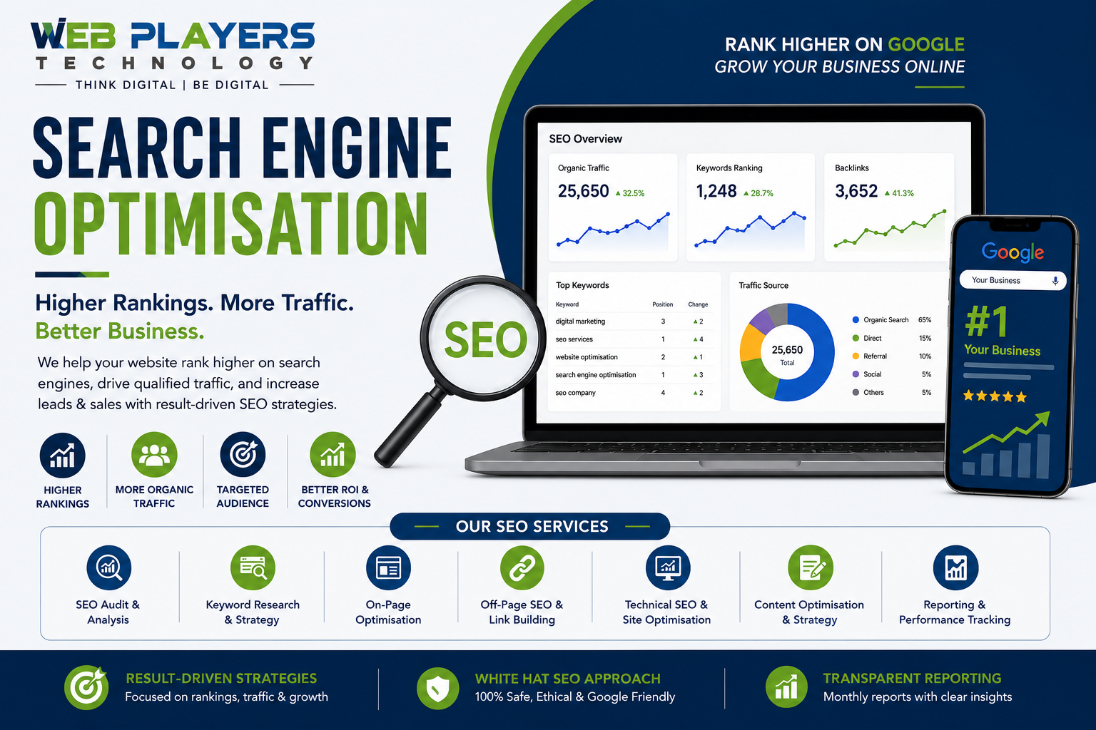 Trusted Search Engine Optimisation Company in Noida SEO Services for Higher Rankings Business Growth