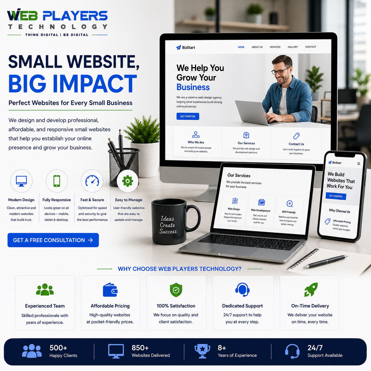 Trusted Small Website Company in Noida Sector 2 Affordable Small Business Website Design