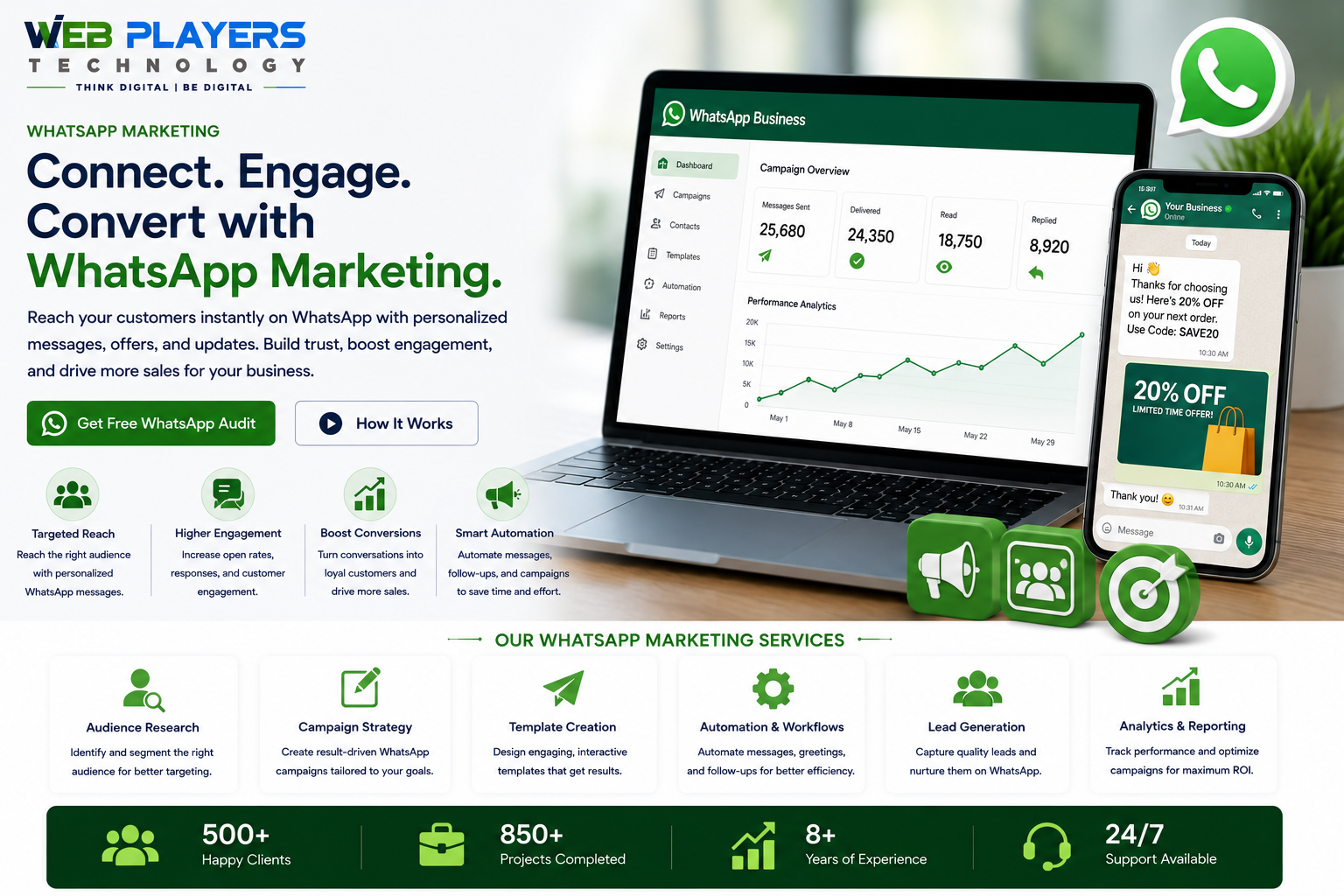 Trusted WhatsApp Marketing Company in Connaught Place Delhi Professional WhatsApp Marketing Services