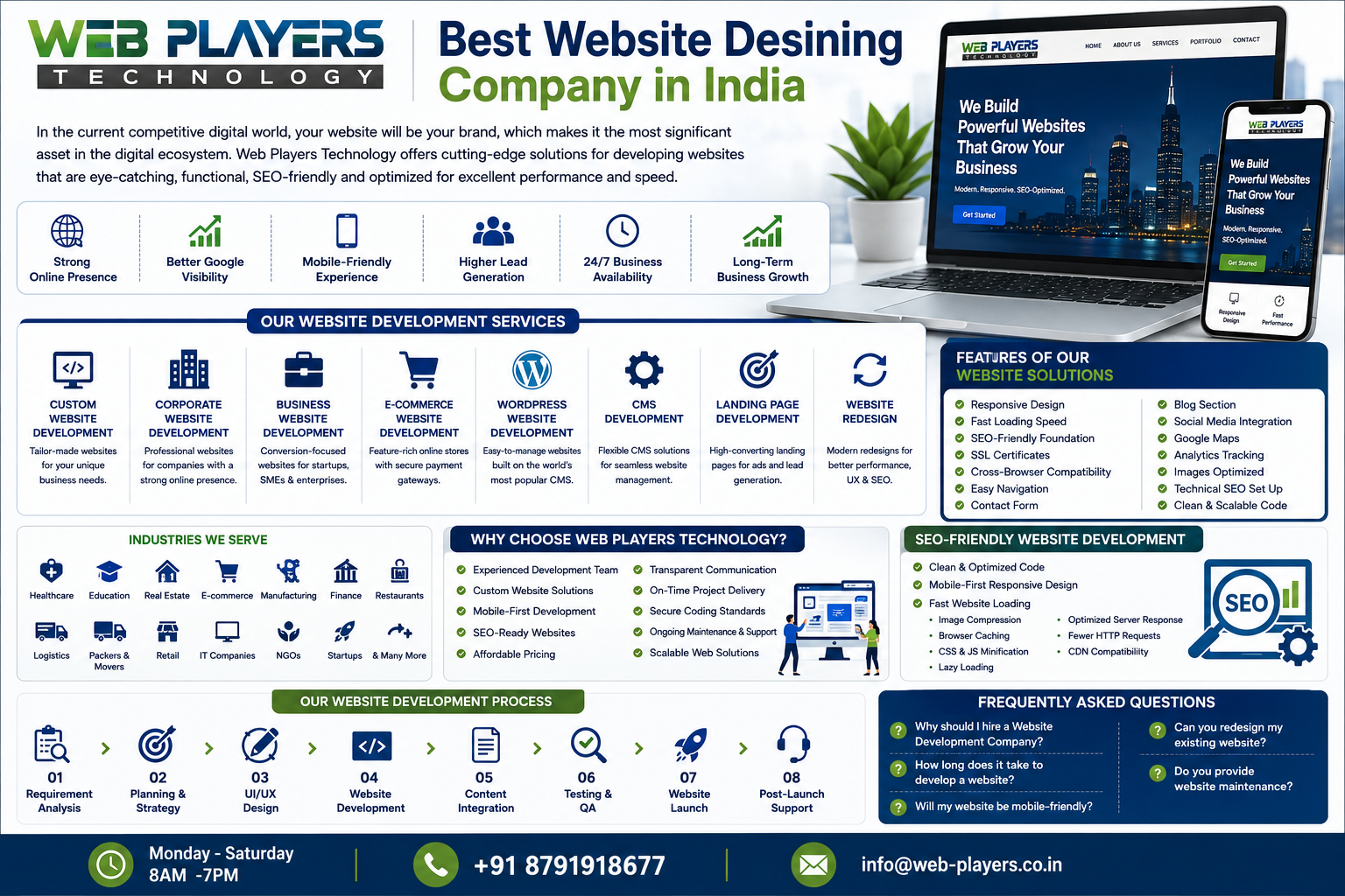 Website Development Company in Noida  Build a Powerful Digital Presence